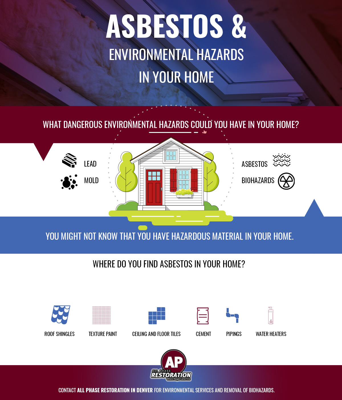 Asbestos & Environmental Hazards in Your Home